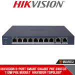 Hikvision 8-port smart gigabit POE switch 110w POE budget  Hikvision topology management  2 gigabit RJ45 uplinks (DS-3E1510P-EI(O-STD)V2)