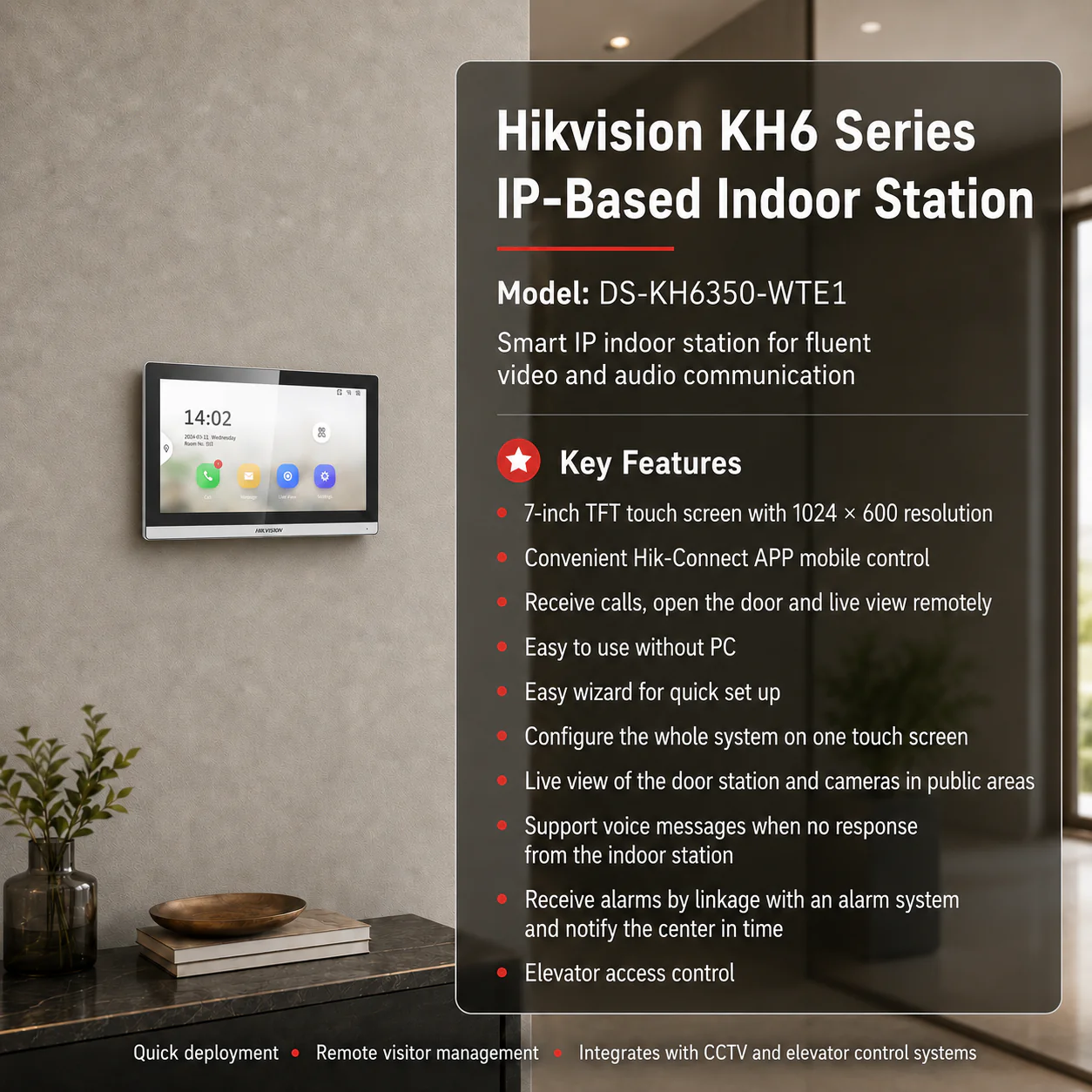 Hikvision KH6 Series IP-Based Indoor Station DS-KH6350-WTE1 - Image 2